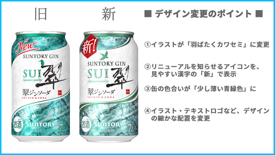 サントリー「翠ジンソーダ缶」デザインの変更点